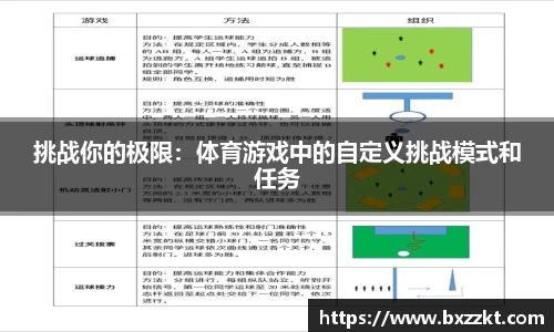 挑战你的极限：体育游戏中的自定义挑战模式和任务